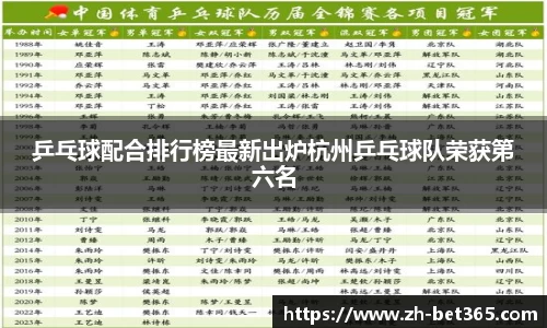 乒乓球配合排行榜最新出炉杭州乒乓球队荣获第六名